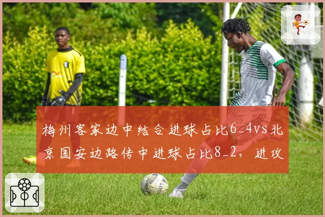 梅州客家边中结合进球占比6_4vs北京国安边路传中进球占比8_2，进攻路径呈现两极分化